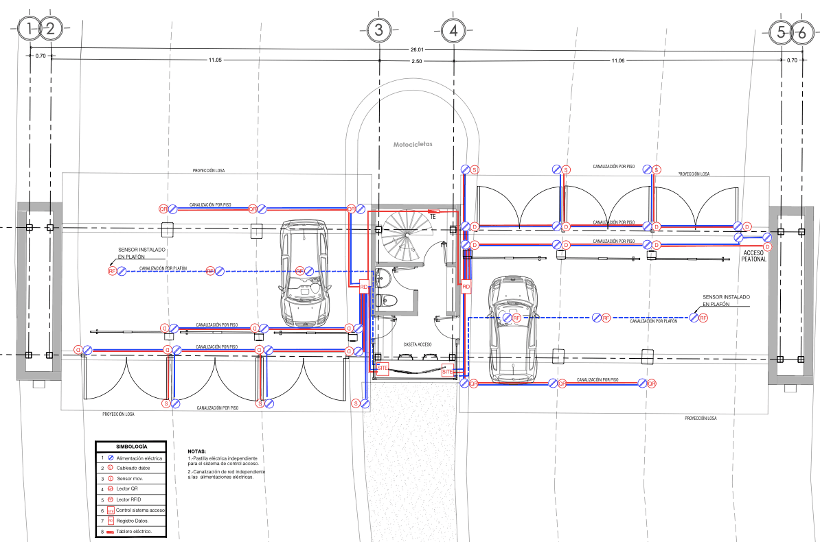 Diseño de punto de acceso