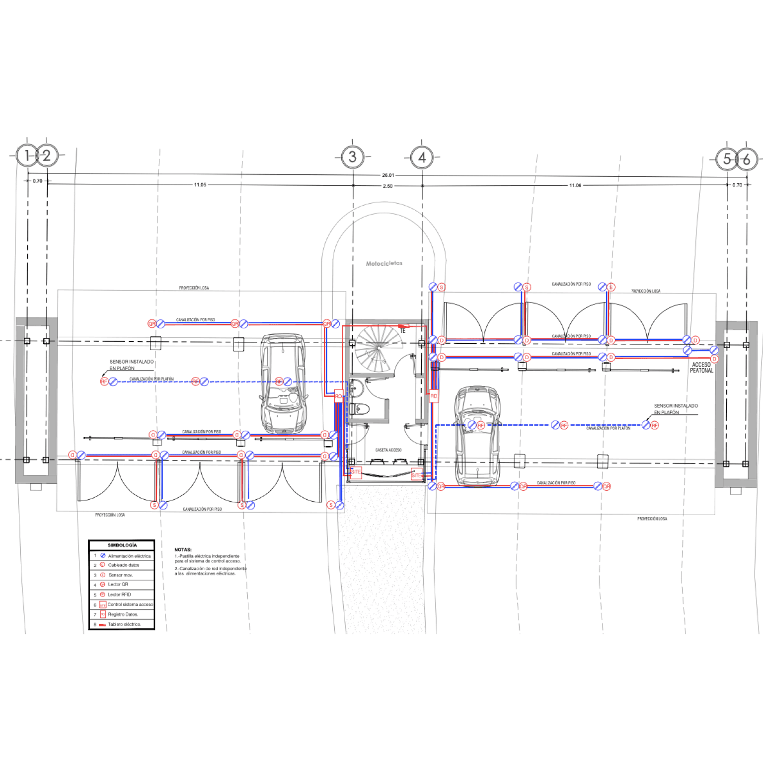 Diseño de punto de acceso